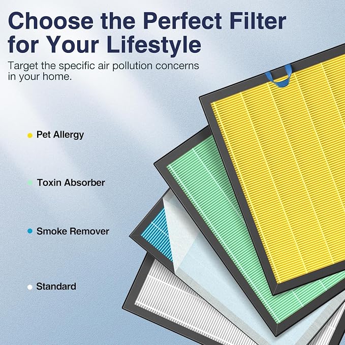 Vital 200S-P Pet Care Replacement Filter - Image 8
