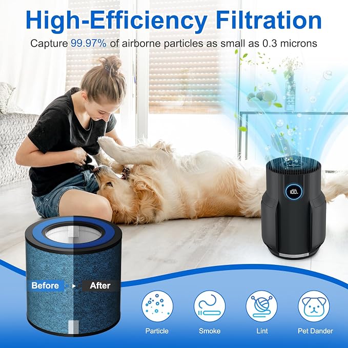 2 Pack HP152 HP153 Replacement Filter Compatible - Image 4