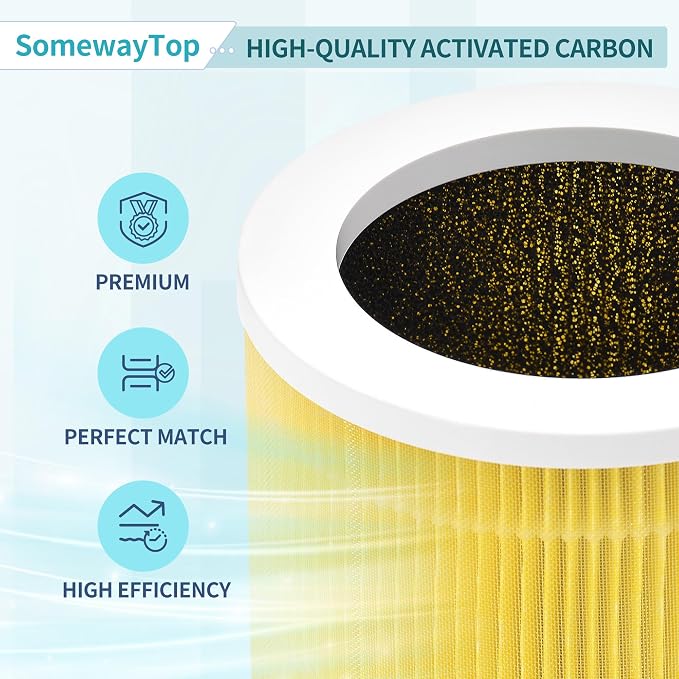 A1 Air Filter Replacement Compatible - Image 2