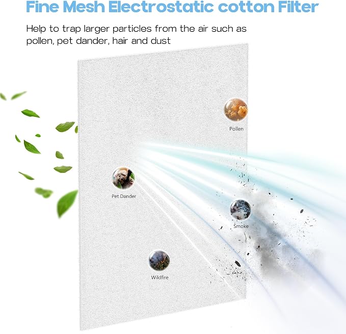 6 Packs Air Vent Filter 12x46inch Electrostatic Filter Media - Image 4