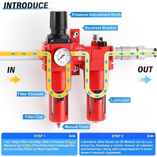 TAILONZ PNEUMATIC 1 Inch NPT Air Filter Pressure Regulator Water/Oil Trap - Image 3