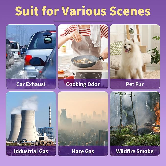 2 Packs AP100-A/B Air Filter Compatible - Image 7