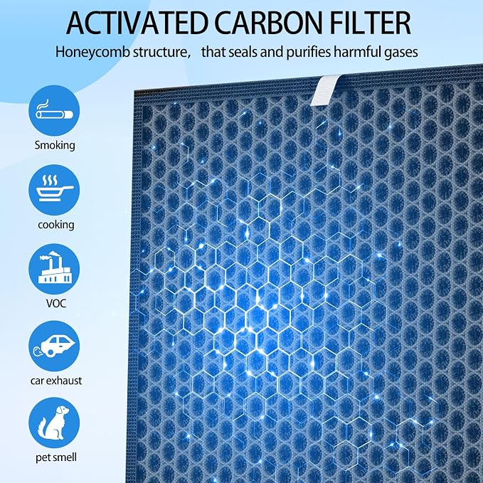12 Pack 3000 Replacement Air Filters Compatible - Image 5