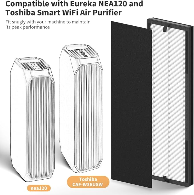 4 Packs NEA-F1 Replacement Filter Compatible - Image 2