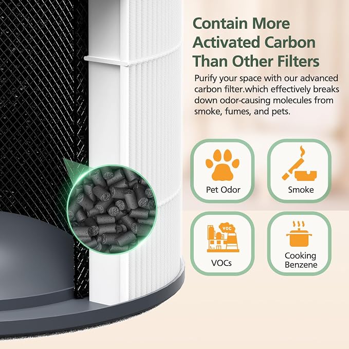 AP-T30 AP-PET35 Replacement Filter Compatible - Image 6