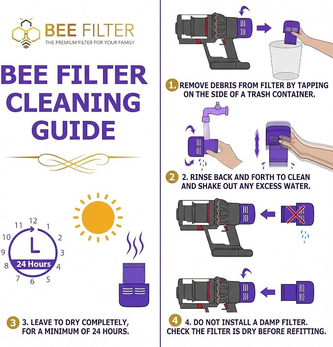 Dyson V9 Filter, Dyson V9 Motorbar Vacuum, Sv18 Filter, Digital Slim, V9 Filter - Image 7