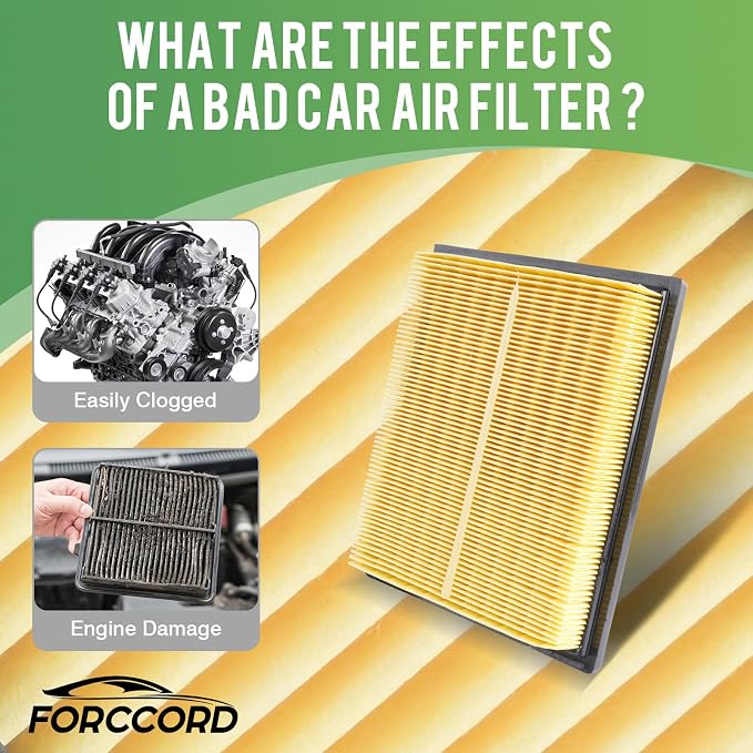 Cabin & Engine Air Filter Fit for 2010-2015 Toyota Prius L4 1.8L, Prius Plug-In - Image 3