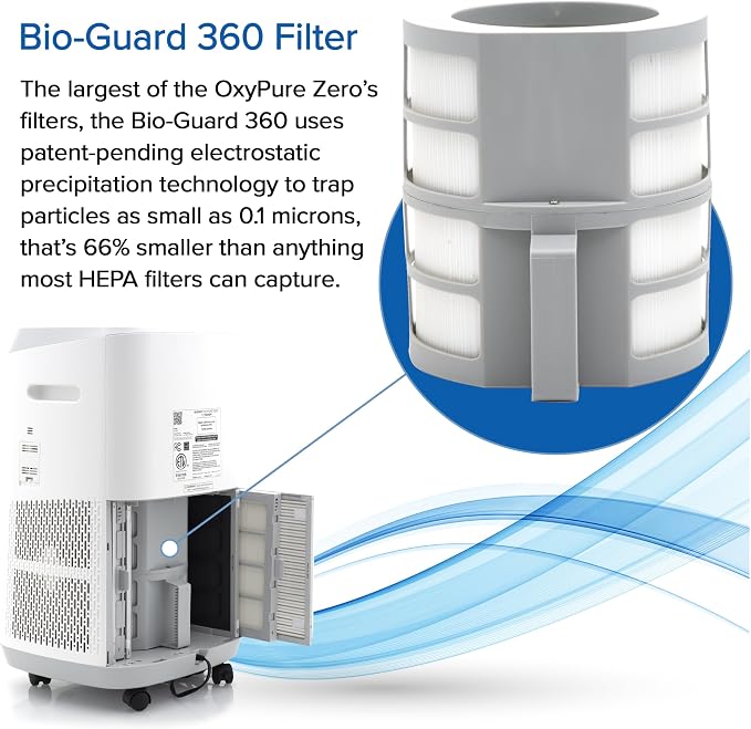 Nuwave Replacement Bio-Guard 360 Filter - Image 2