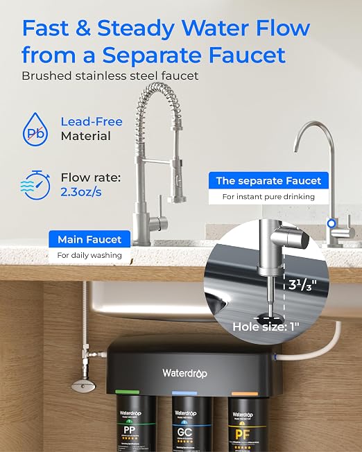 Waterdrop TSB-PF Under Sink Water Filter,  + - Image 8