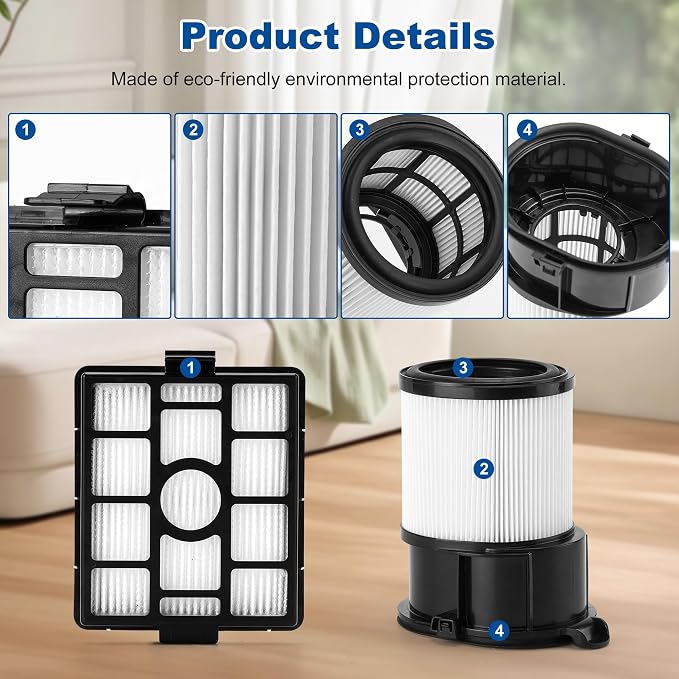 IP3251 IP3252 IP3124 HEPA Filter Replacement Compatible - Image 5