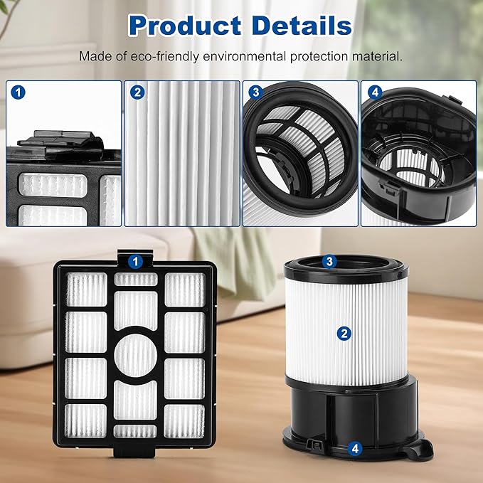 IP3251 IP3252 IP3124 HEPA Filter Replacement Compatible - Image 3