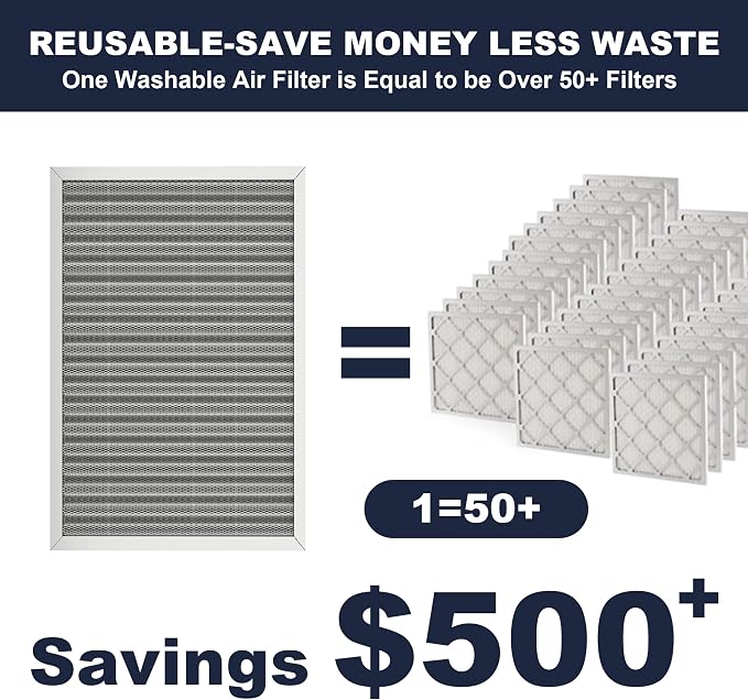 25x16x1 Reusable Air Filter, Electrostatic, Washable Lasts a Lifetime, Breathe - Image 2