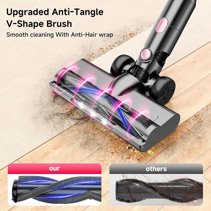 Cordless Vacuum Cleaner, 38Kpa Powerful Stick Vacuum Cleaner - Image 6