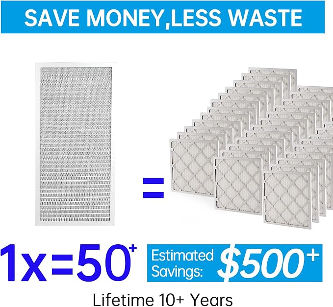 UBeesize 12x24x1 Reusable Electrostatic Air Filter HVAC AC Furnace Filter - Image 2