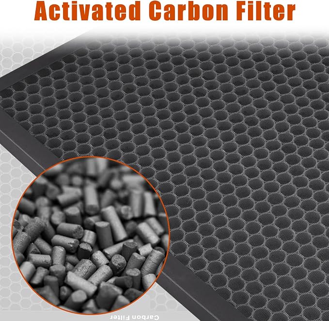 Air Scrubber Carbon Filters Mesh - Image 7
