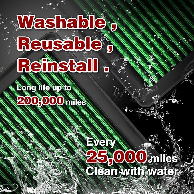 High Performance Engine Air Filter Washable & Reusable Increase Power Compatible - Image 4