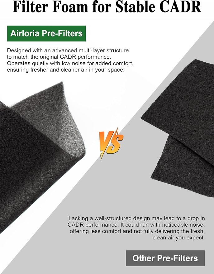 Generic 3500 Replacement Filters Compatible - Image 8