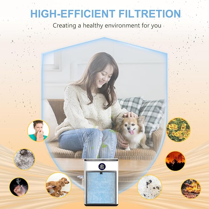 AP303 AP304 Replacement Filters, Compatible - Image 7