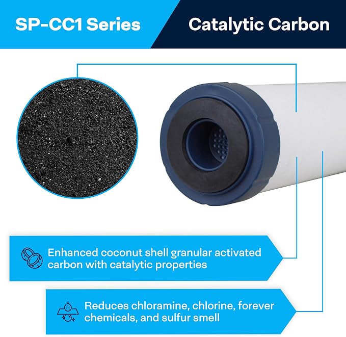 SpiroPure SP-CC1-20 20x2.5 Catalytic Carbon Water Filter Cartridge - Image 2