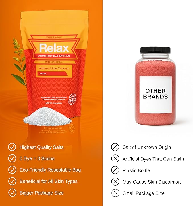 Relax Spa & Bath, Epsom & Dead Sea Salts, Aromatherapy Bath Salts for Hot Tub, Bath, or Spa, Infused with Magnesium, Verbena Lime Coconut Scent