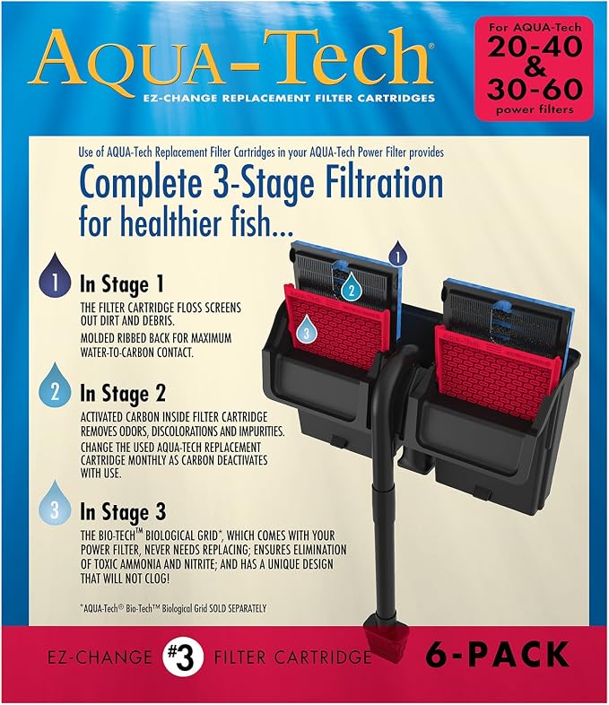 Aqua-Tech EZ-Change Aquarium Replacement Filter Cartridge EZ #3 - Image 3