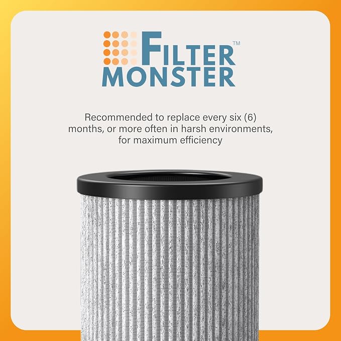 Filter-Monster Filter Bundle Compatible - Image 5