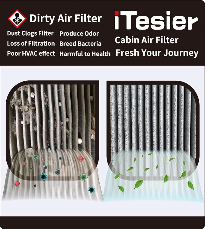 Engine & Cabin Air Filter Kit for Civic 2.0L, HRV HR-V, OEM 17220-5BA-A00 - Image 5