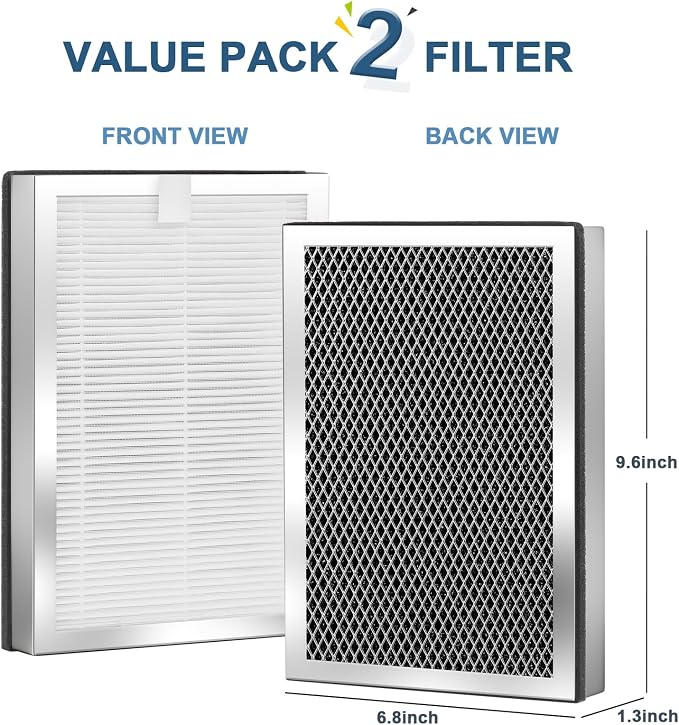 Replacement Filters 2 Pack, 3-in-1 Filters Compatible - Image 2