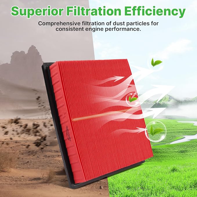 2PCS Engine Air Filter Fit for Toyota RAV4 2019-2025, Camry 2018-2024, - Image 6