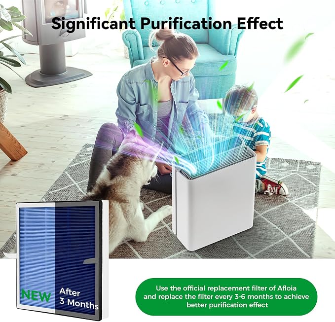 Afloia Pet Allergy Filter, Compatible - Image 4