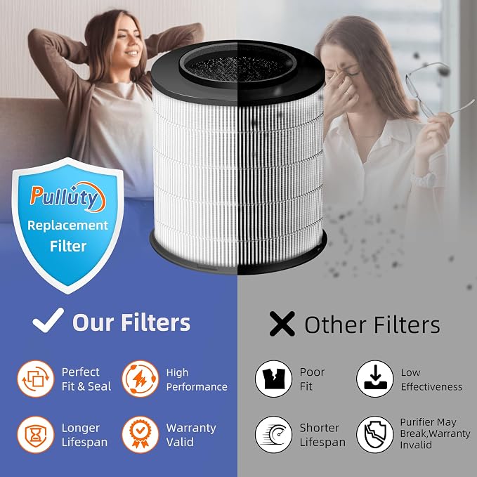 12030 HEPA Replacement Filter for Clorox Medium Room Air Purifier 11030 & 11031 - Image 6