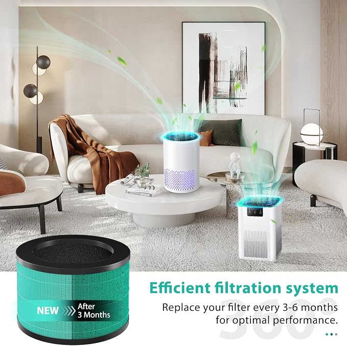 3 Pack MK06 MK01 True HEPA Replacement Filter Compatible - Image 6