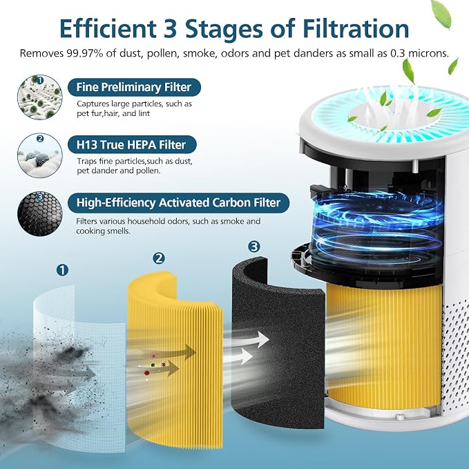 B-D02L/M05 Replacement Filter, Compatible - Image 2