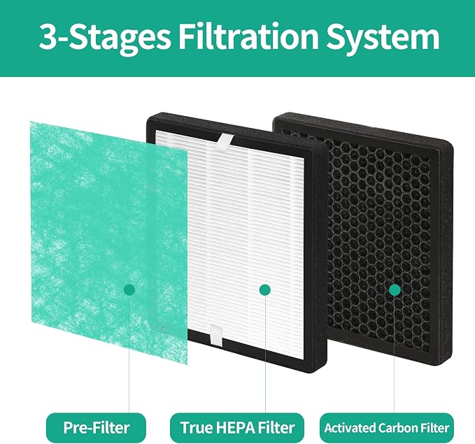 4-Pack R1/P1801/P1802 Replacement Filter Compatible - Image 3