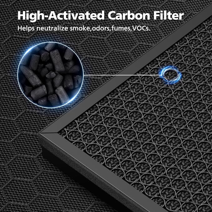 2 Pack PR1 Replacement Filter for Mooka Mode PR1 Air Purifier, H13 True HEPA - Image 6
