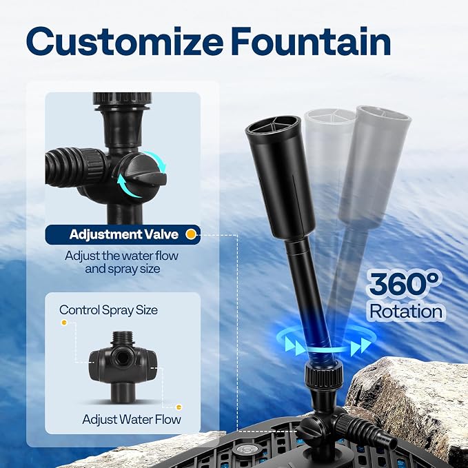 VIVOHOME All-in-One Pond Filter Fountain System Kits, 790 GPH Submersible Water - Image 6