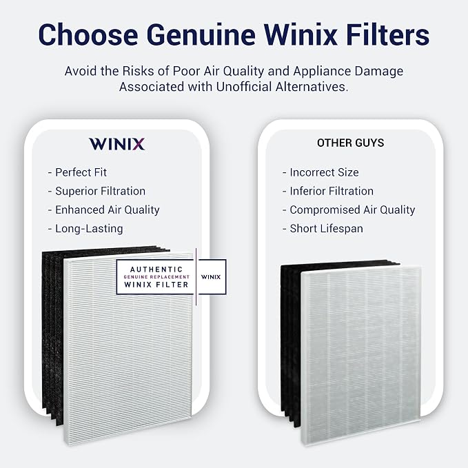 Winix Genuine Replacement Filter S - Image 2
