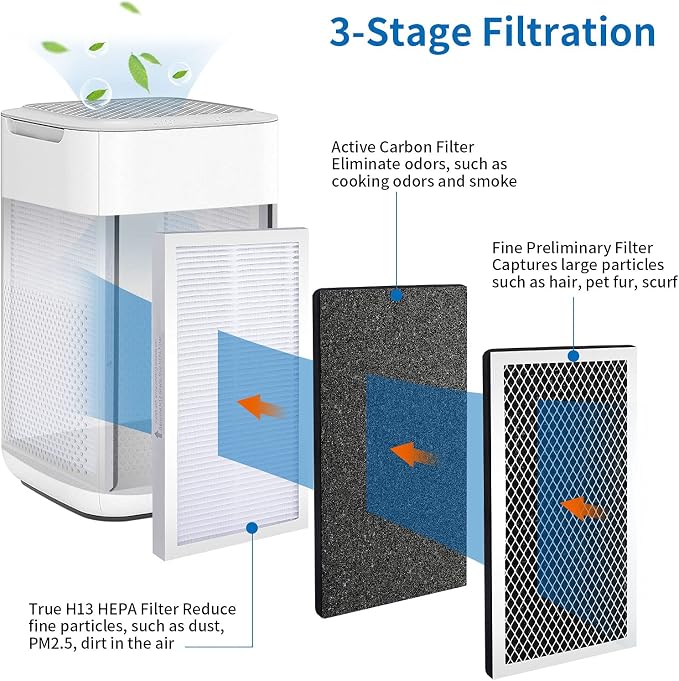 4 Pack Model 15 Replacement Filters Compatible - Image 2