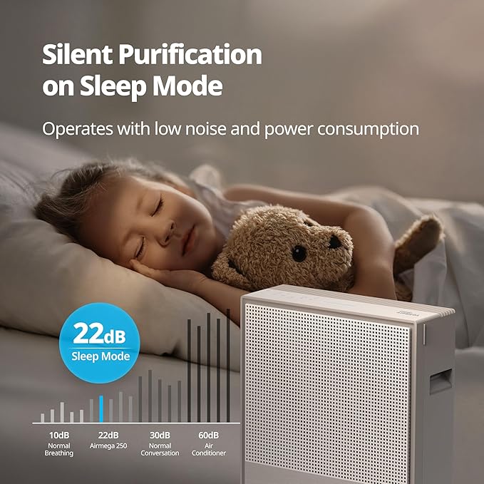 COWAY Air Purifiers for Home Large Room Up to 1, 860 ft², Washable Pre-Filter - Image 6