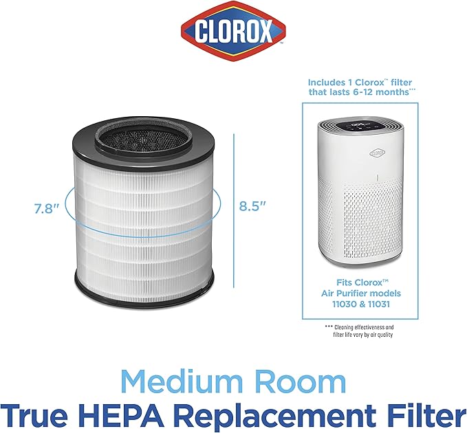 Clorox Medium Room Air Purifier True HEPA Replacement Filter, 000 Sq. Ft. - Image 7