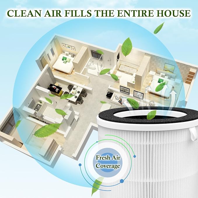 Replacement Filters Compatible - Image 5