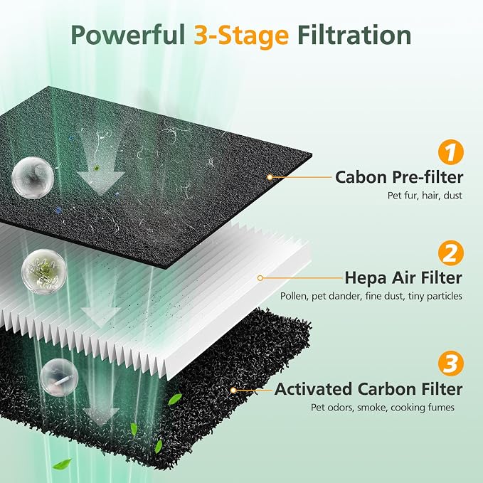 P358 Replacement Filters Compatible - Image 2