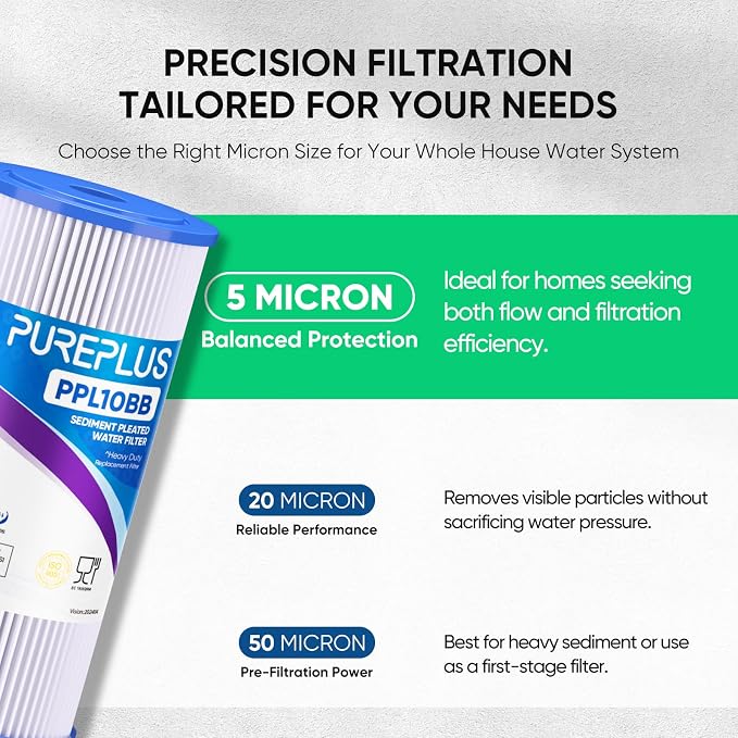 PUREPLUS 5 Micron 10" x 4.5" Whole House Pleated Sediment Filter - Image 3