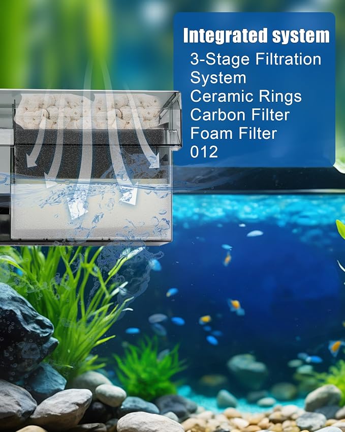 2 Set of 3-Stage Filtration Replacement - Image 5