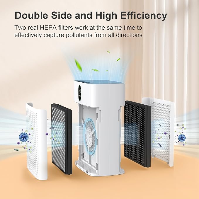 MORENTO 2 Pack HY4866 Genuine Air Purifier Replacement Filter - Image 7