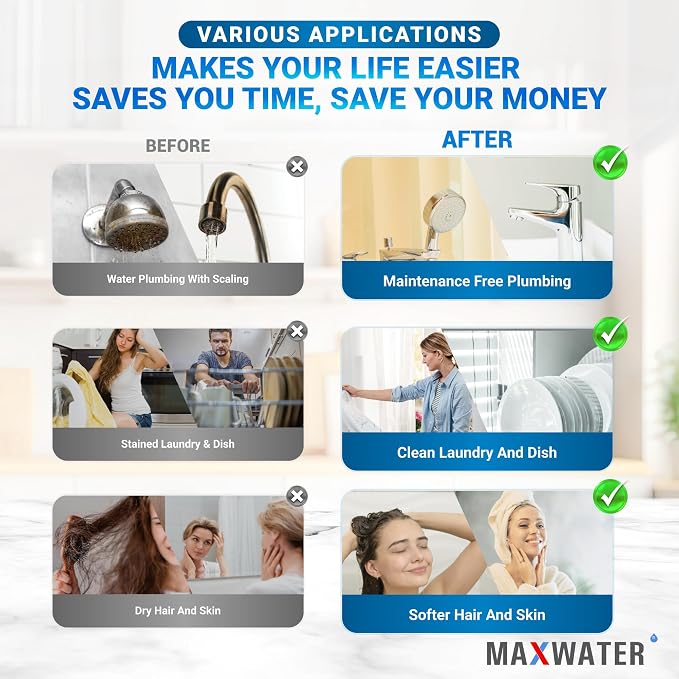 Max Water Whole House Water Filter Set 20" x 2.5" Slim Blue Cation Resin - Image 8