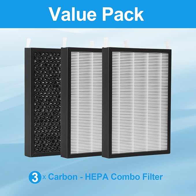 3 Packs HEPA Carbon Combo Replacement Filters - Image 7