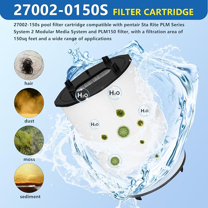 27002-0150S Pool Filter Cartridges Compatible - Image 3