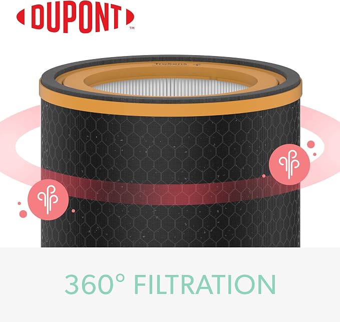 TruSens DuPont Odor & VOC Filter - Image 4
