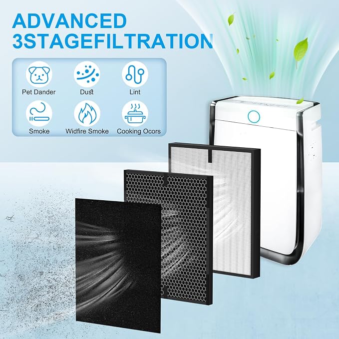 12 Pack 3000 Air Replacement Filter, Compatible - Image 2